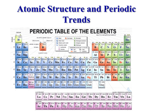 CH261a Atomic Structure and Atomic Spectra