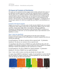 Chi Square (χ 2 ) Analysis of Distribution