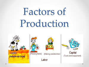 Factors of Production Slides