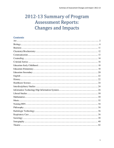 Assessment Changes 2012-13