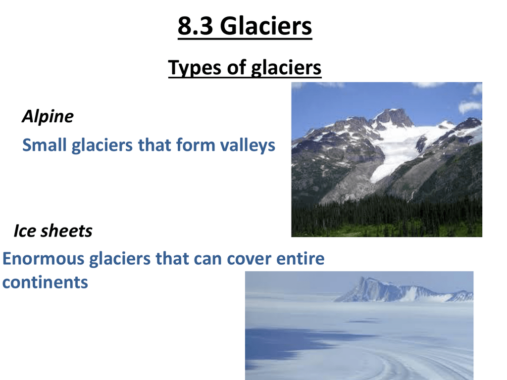 Glacier перевод. Types of Glaciers. Глейшер айс. Glacier перевод с английского. Glacier Ноты.