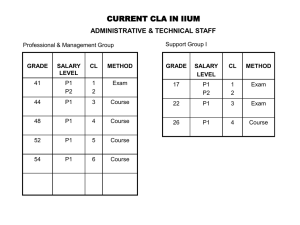 IMPROVED METHODS OF CLA Competency Assessment Centre