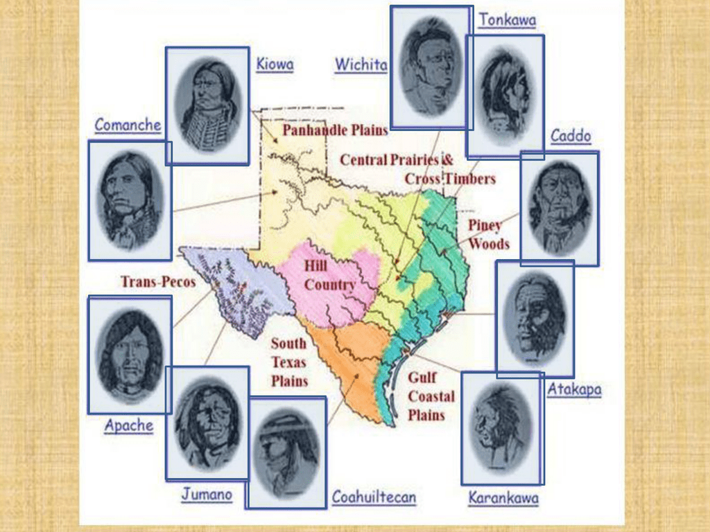 A Journey Through Time: Exploring The Native American Tribes Of Texas ...