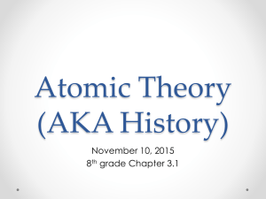 11-10-15 8th grade 3.1 – Atomic Theory