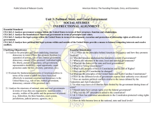 Unit 3: National, State, and Local Government SOCIAL STUDIES