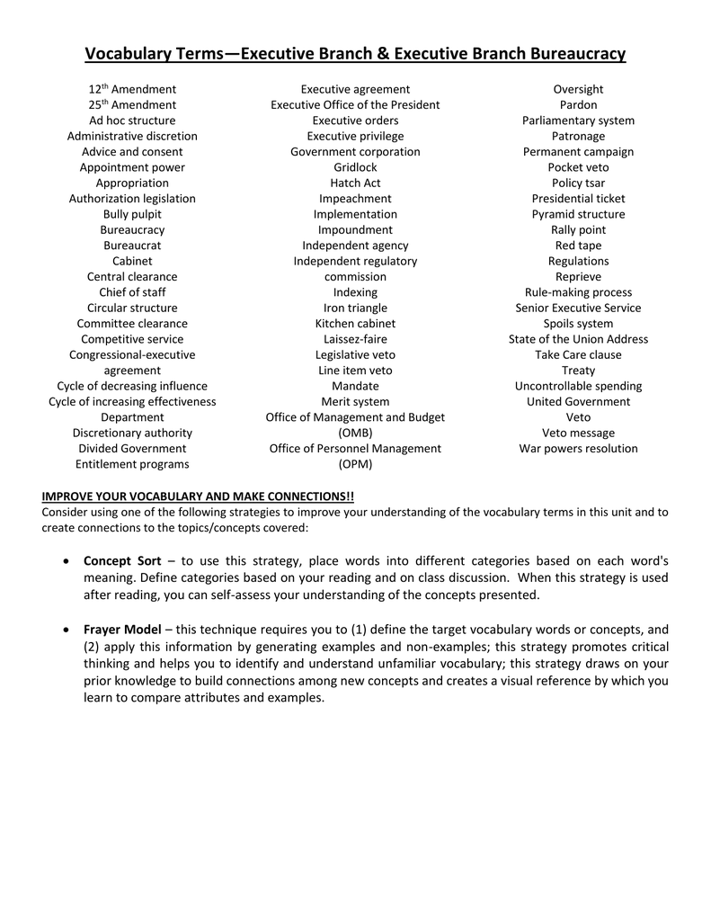 Vocabulary Executive Branch E B Bureaucracy