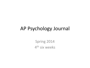 AP Psychology Journal