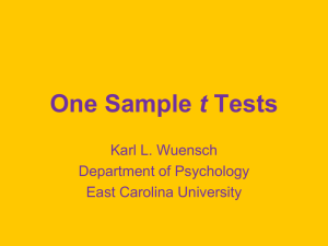 One-Sample tests - East Carolina University