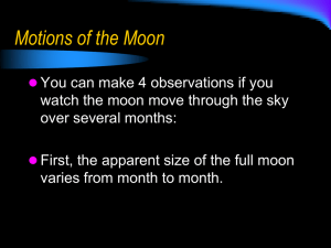 Motions of the Moon PowerPoint