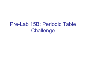 ch 15B lab - periodic table challenge
