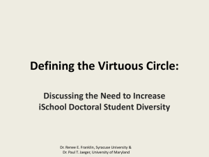 Defining the Virtuous Circle