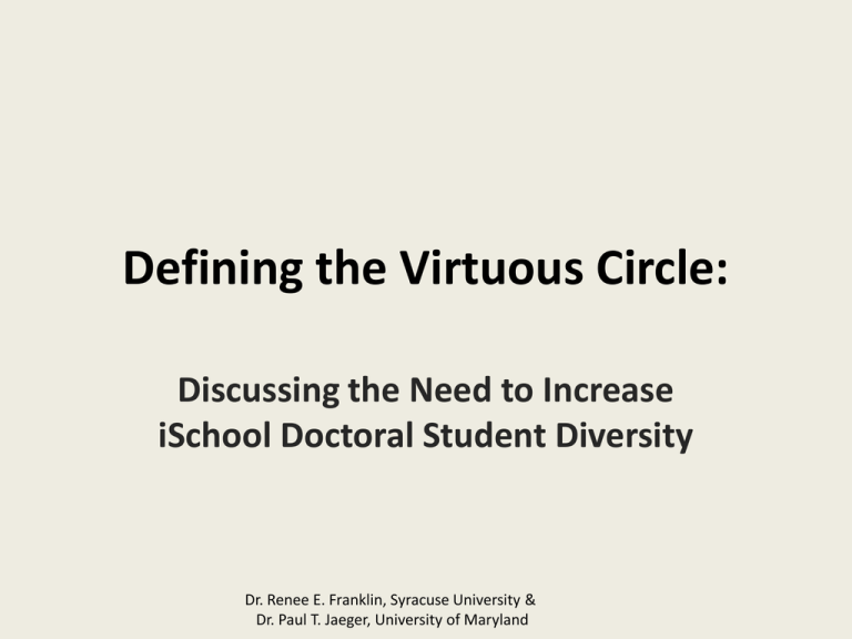 Defining The Virtuous Circle