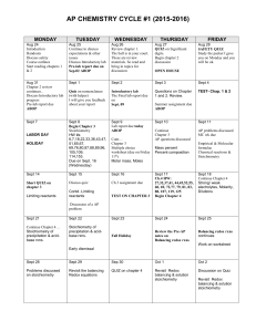 ap chemistry cycle #1