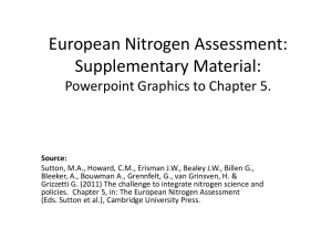 AIR - Nitrogen in Europe
