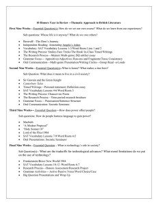 10 Honors Year in Review --Thematic Approach to British Literature