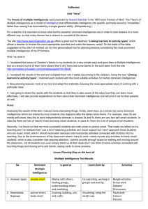 Lesson Planning Map_MI (1)