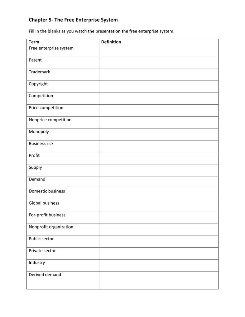 chapter-5-the-free-enterprise-system