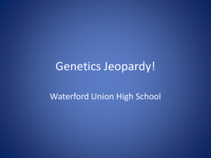 Jeopardy Review - Waterford Union High School
