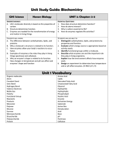Unit Study Guide: Biochemistry GHS Science Honors Biology UNIT