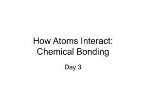 How Atoms Interact: Chemical Bonding