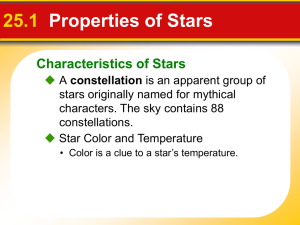 Astronomy Powerpoint