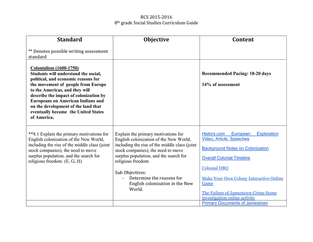 icivics-colonial-influences-worksheet-answers