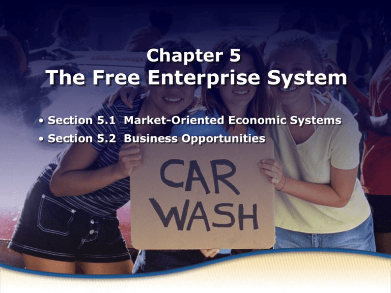 Free Enterprise System