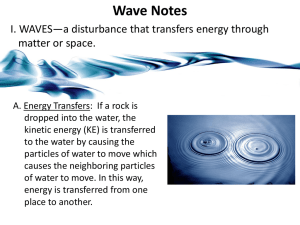 Waves PPT