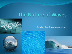 The Nature of Waves