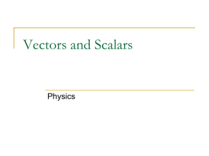 Vectors and Scalars - Mrs. Lee's Physics class