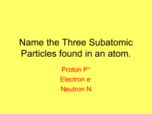 Locating Subatomic particles