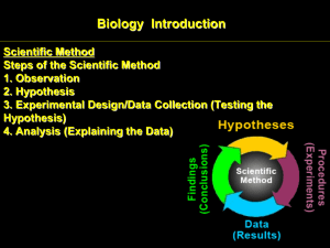 Themes of Biology