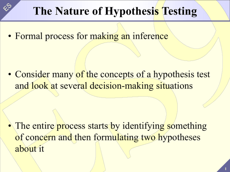 hypothesis nature