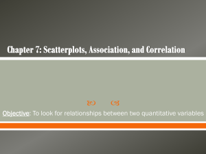 Chapter 7: Scatterplots, Association, & Correlation