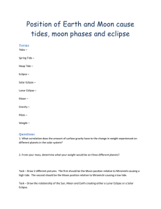 position_of_earth_and_moon_cause_tides