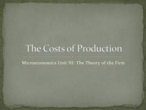 The Costs of Production