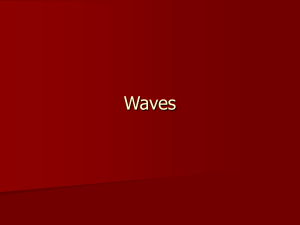 Waves - Revision World