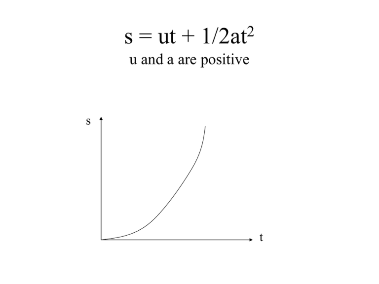 powerpoint-motion-along-a-straight-line