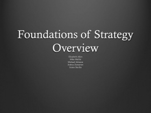 Foundations of Strategy Overview