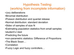 Hypothesis Testing