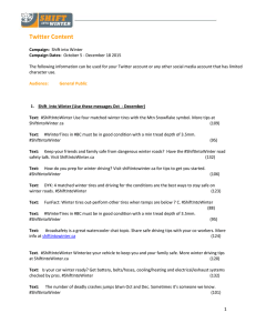 Twitter messages - Shift Into Winter