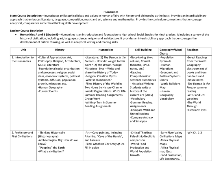 Humanities Course Description And Outline 4