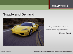 Chapter 4: Supply and Demand