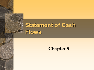 Objectives of the Statement of Cash Flows