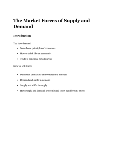 Ch 04 The Market Forces of Supply and Demand
