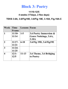 Block 3: Poetry - Midland Independent School District