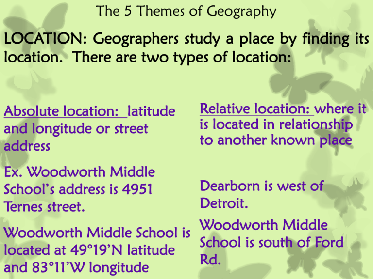 themes of geography definition