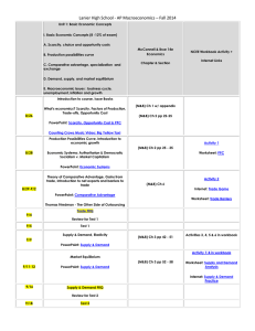 Lanier High School - AP Macroeconomics – Fall 2014 Unit 1: Basic