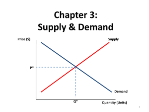 Supply & Demand - Shana M. McDermott, PhD