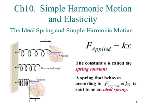 Ch10 Simple Harmonic Motion and Elasticity